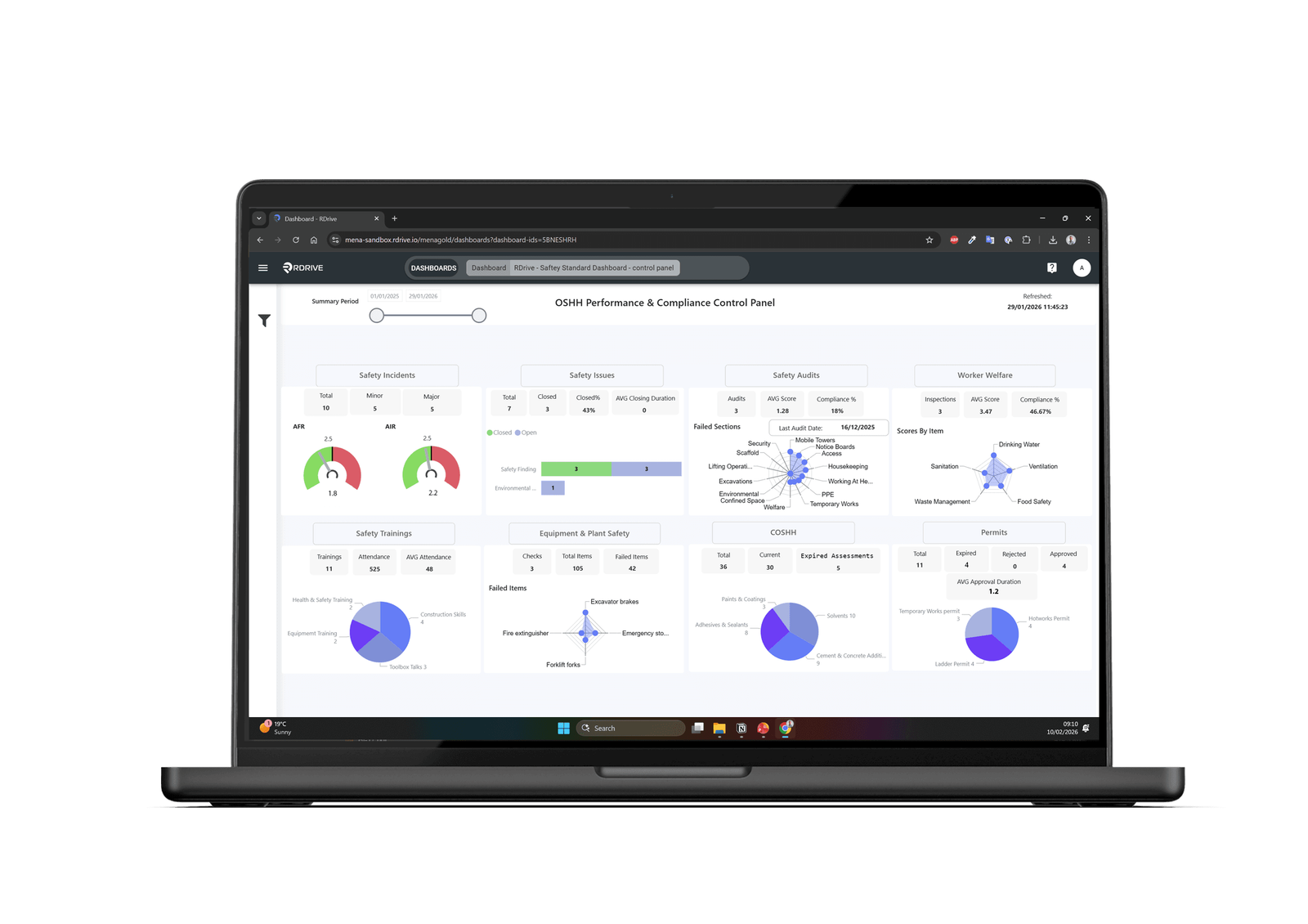 RDrive HSE Pro OSHH performance and compliance control panel on a laptop, scoring safety across every project