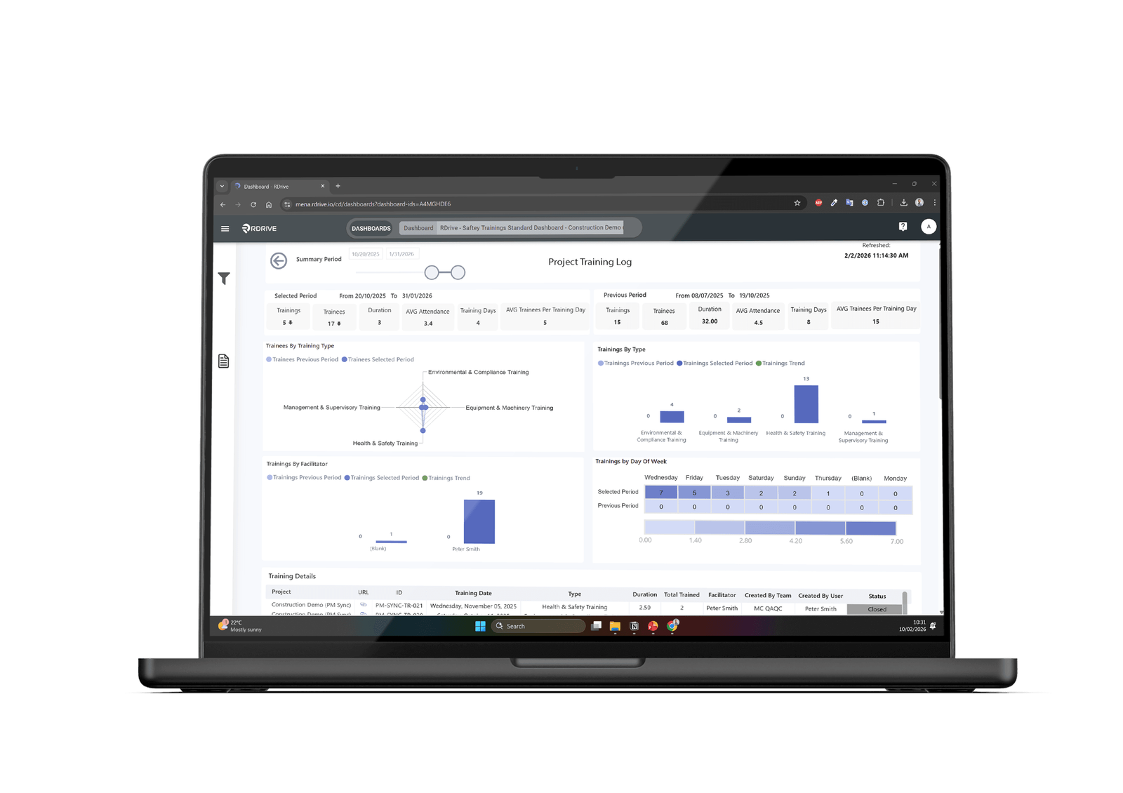 RDrive project training log on a laptop, charting training by type and trade to prove competency