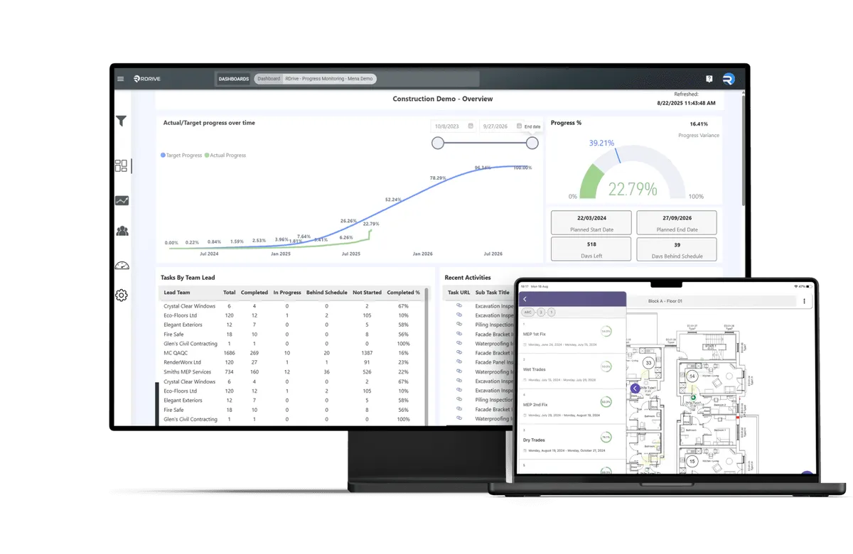 RDrive Progress Monitoring dashboard showing actual against target progress beside a laptop floor plan