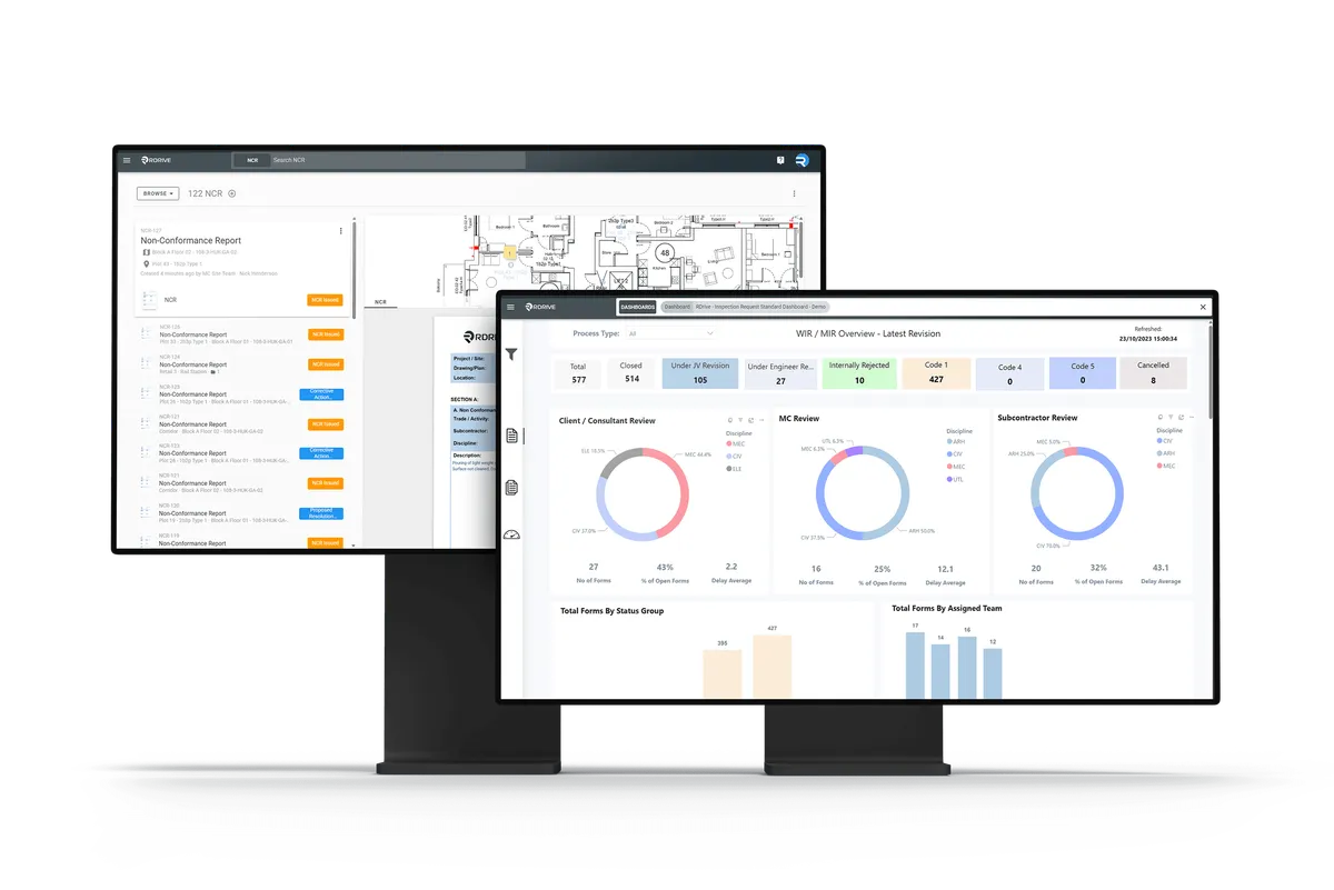 RDrive Analytics dashboards on two screens, from a non-conformance register to project-wide review charts